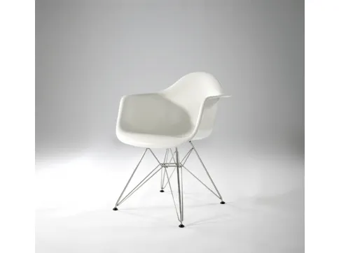 Ergonomia